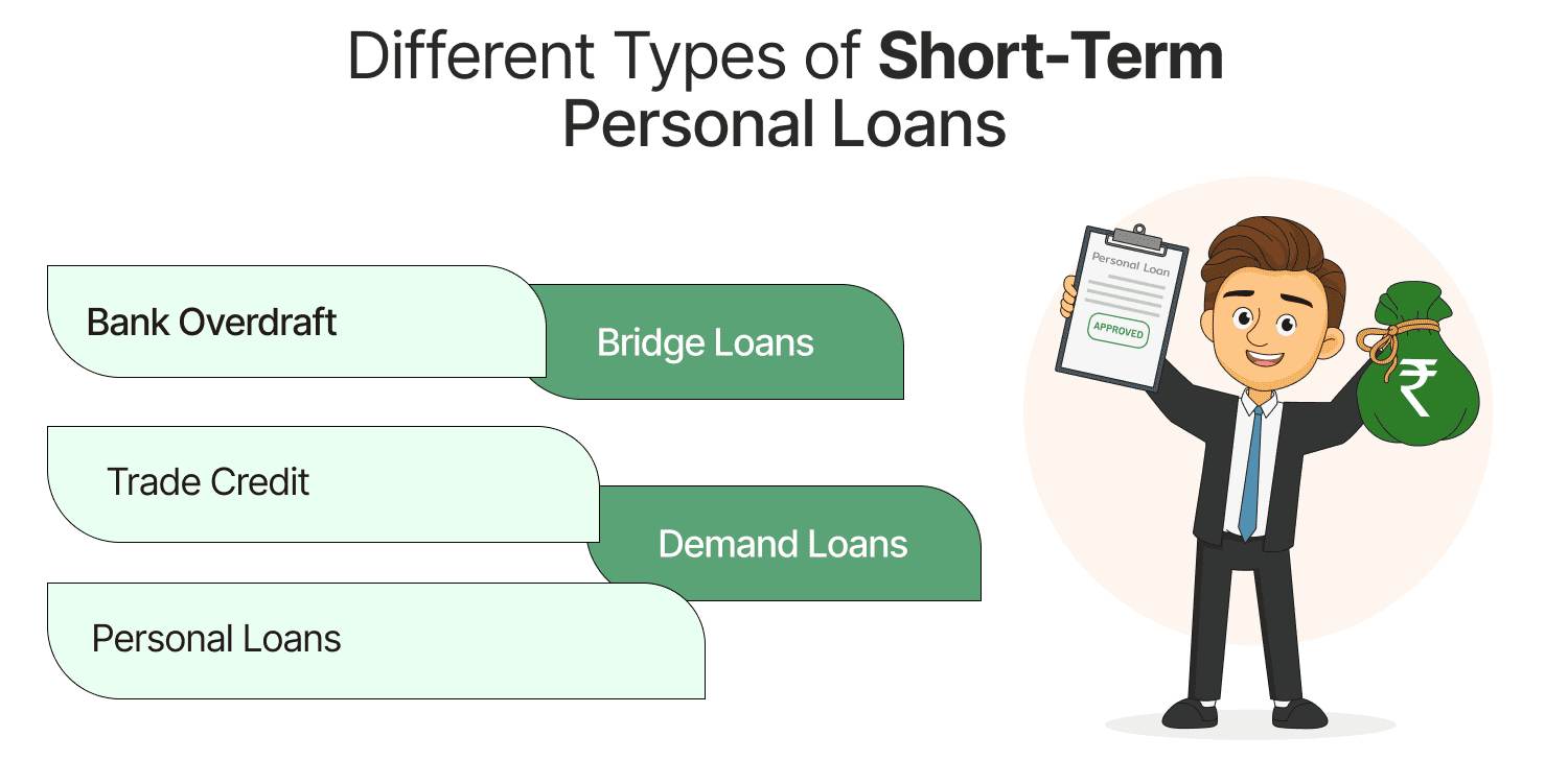 Different Types of Short-Term Personal Loans